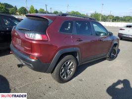 Jeep Cherokee 2020 3