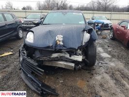 Porsche Macan 2021 2