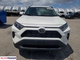Toyota Pozostałe 2020 2