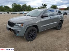 Jeep Grand Cherokee 2020 3 Jeep Grand Cherokee 2020 3