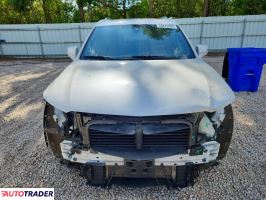 Cadillac Pozostałe 2020 3