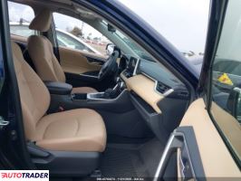 Toyota Pozostałe 2025 2