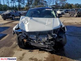 Volkswagen Pozostałe 2024 1