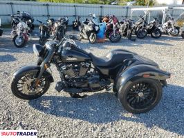 Harley-Davidson Pozostałe 2024