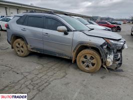 Toyota Pozostałe 2022 2