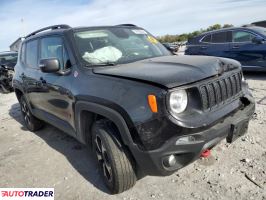 Jeep Renegade 2020 1