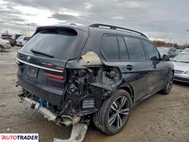 BMW Pozostałe 2023 3