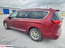 Chrysler Pacifica 2020 3