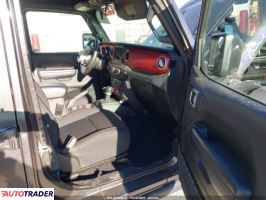 Jeep Wrangler 2021 3