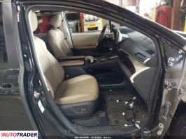 Toyota Sienna 2021 2