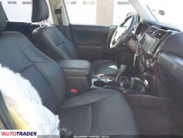 Toyota Pozostałe 2020 4 Toyota Pozostałe 2020 4