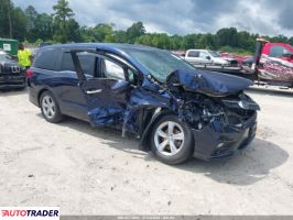 Honda Odyssey 2020 3 Honda Odyssey 2020 3