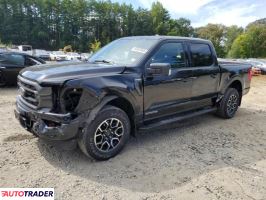 Ford Pozostałe 2021 3 Ford Pozostałe 2021 3