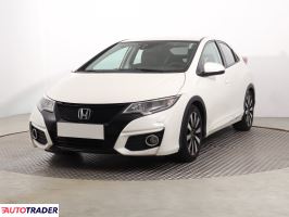 Honda Civic 2015 1.8 139 KM Honda Civic 2015 1.8 139 KM