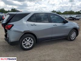 Chevrolet Equinox 2023 1