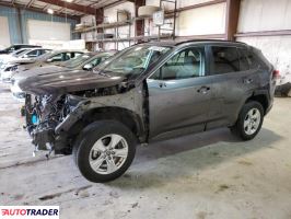 Toyota Pozostałe 2021 2 Toyota Pozostałe 2021 2