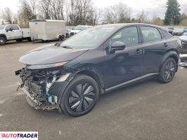 Nissan Pozostałe 2024