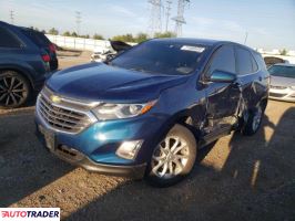 Chevrolet Equinox - zobacz ofertę Chevrolet Equinox - zobacz ofertę