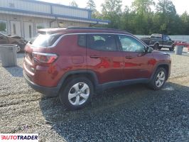 Jeep Compass 2020 2