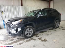 Toyota Pozostałe 2025 2