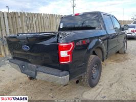 Ford Pozostałe 2019 5 Ford Pozostałe 2019 5