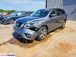 Nissan Pathfinder - zobacz ofertę