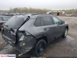 Toyota Pozostałe 2021 2 Toyota Pozostałe 2021 2