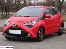 Toyota Aygo 2019 1.0 71 KM