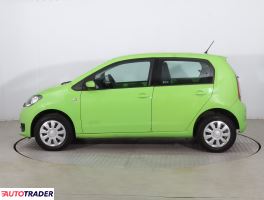 Skoda Citigo 2018 1.0 73 KM