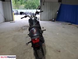 Kawasaki Vulcan 2025 Kawasaki Vulcan 2025