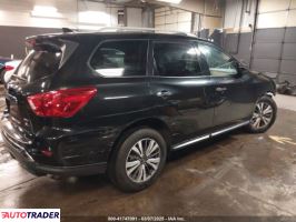 Nissan Pathfinder 2020 3 Nissan Pathfinder 2020 3