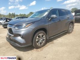 Toyota Highlander 2022 3 Toyota Highlander 2022 3