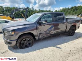 Dodge Ram - zobacz ofertę