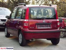 Fiat Panda 2008 1.2 60 KM