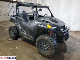 Polaris Pozostałe 2021