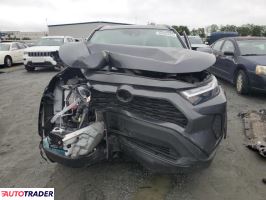 Toyota Pozostałe 2025 2