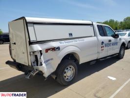 Ford Pozostałe 2020 5 Ford Pozostałe 2020 5
