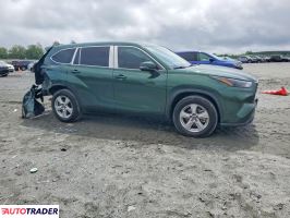 Toyota Highlander 2023 2
