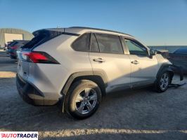 Toyota Pozostałe 2025 2