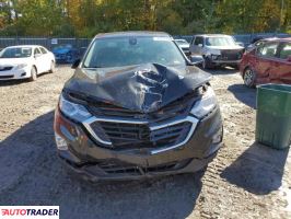 Chevrolet Equinox 2021 1