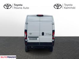 Toyota Pozostałe 2024