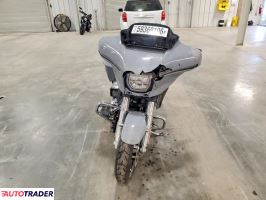 Harley-Davidson Pozostałe 2026