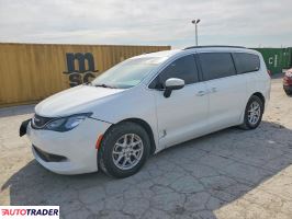 Chrysler Voyager 2021 3