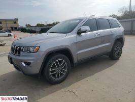 Jeep Grand Cherokee - zobacz ofertę