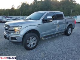 Ford Pozostałe 2020 5