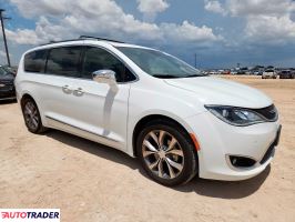 Chrysler Pacifica 2020 3