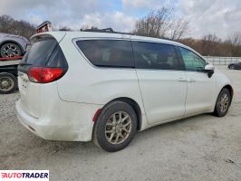 Chrysler Voyager 2021 3