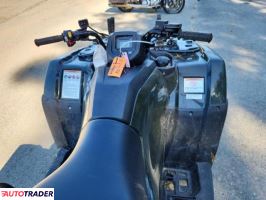 Honda Pozostałe 2025