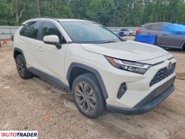 Toyota Pozostałe 2022 2
