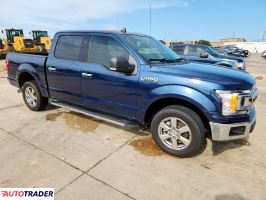Ford Pozostałe 2019 3 Ford Pozostałe 2019 3